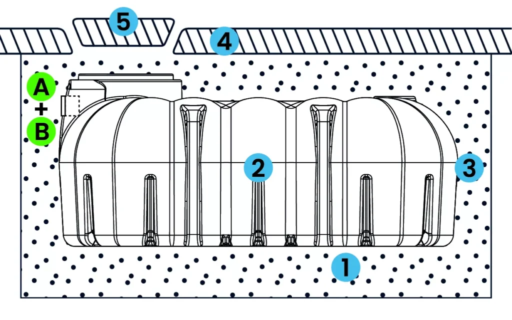 Instructions-dinstallation-beluga